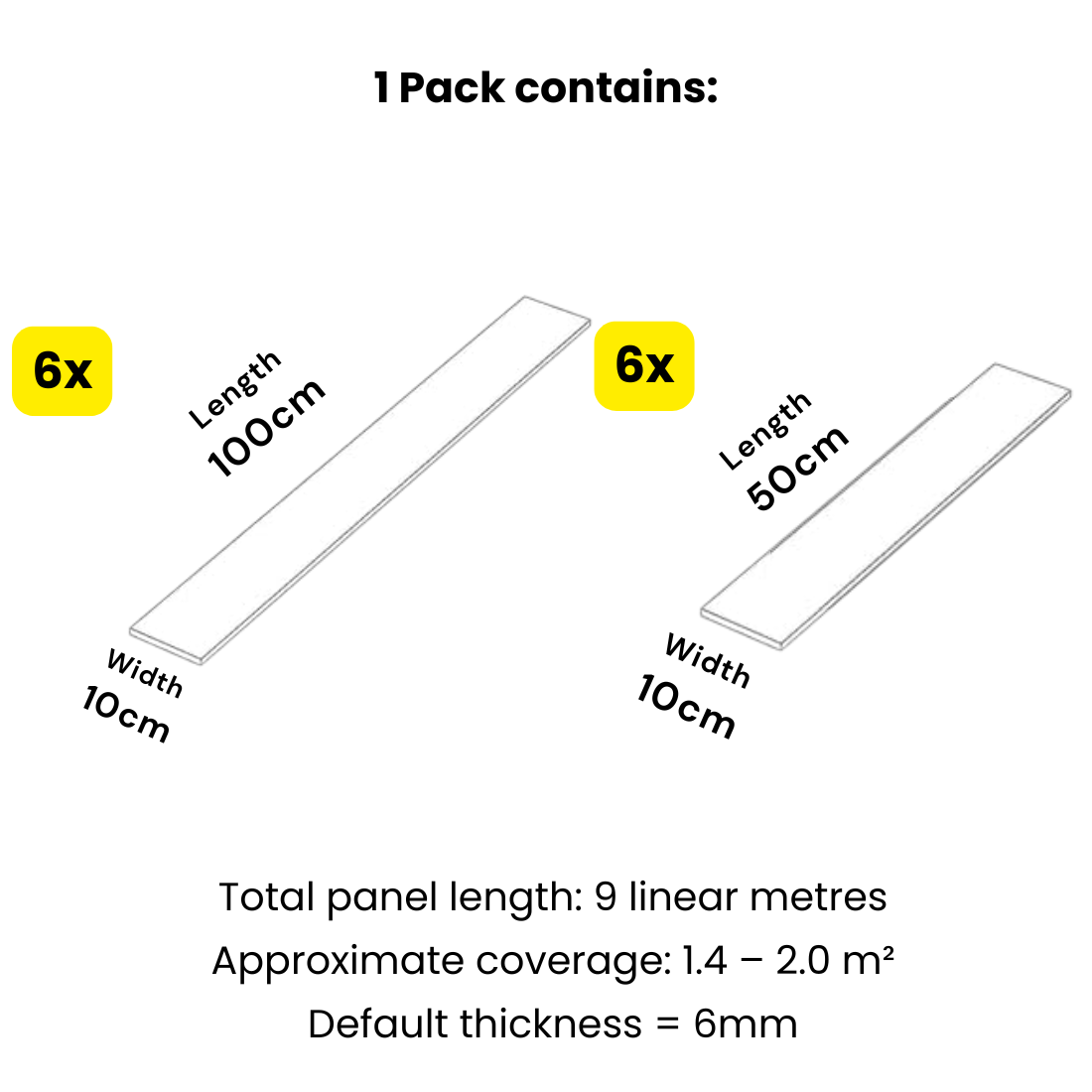 12-Panel Shaker Wall Panels (6 × 100cm + 6 × 50cm) – Living Room